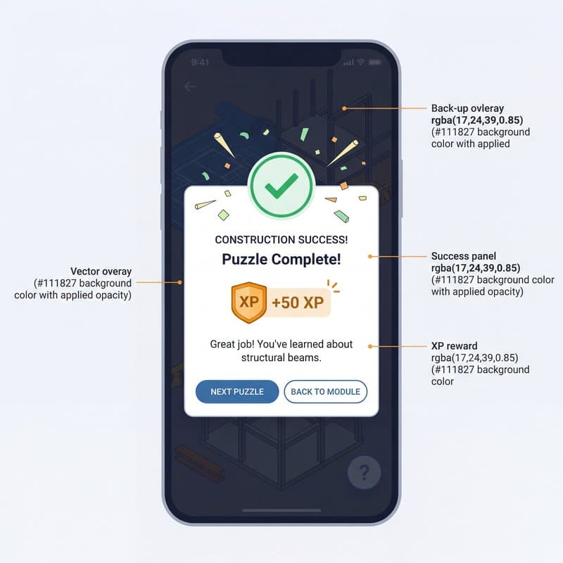 Achievement Tracking